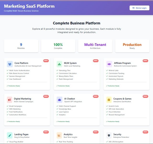 Marketing SaaS Platform - Comprehensive marketing automation solution